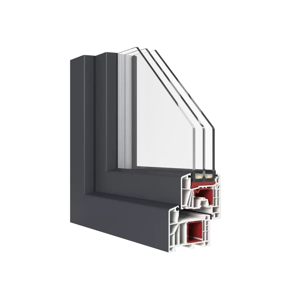 Ideal 7000 ✨ fenster fenstertypen dreifluegelige-fenster symmetrische-horizontale-teilung-33-33-33 